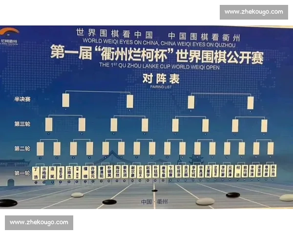 芈昱廷力克刘昌赫 中国 14 将晋级烂柯杯 32 强